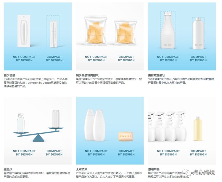 亞馬遜推出新計劃！有額外流量和轉化扶持！